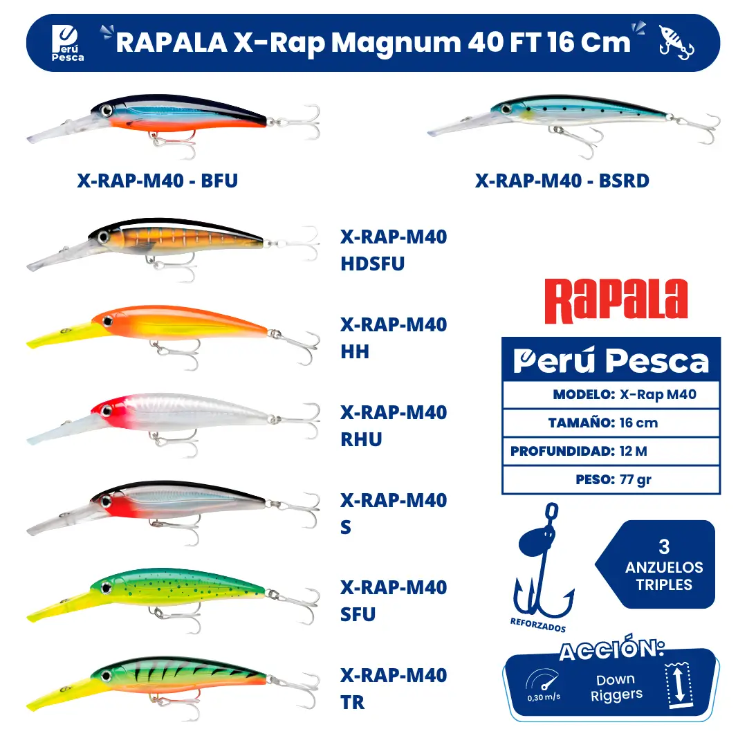 Señuelo para Pesca RAPALA X-Rap Magnum 40 FT de 16 Cm - Perú Pesca